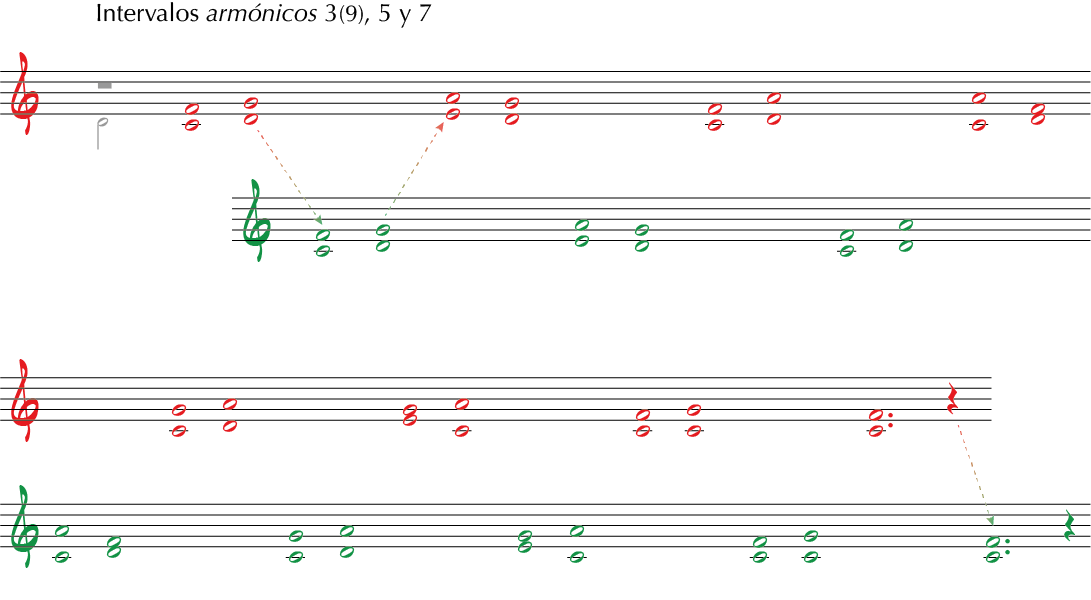 drf %28cuartas-quintas%29
