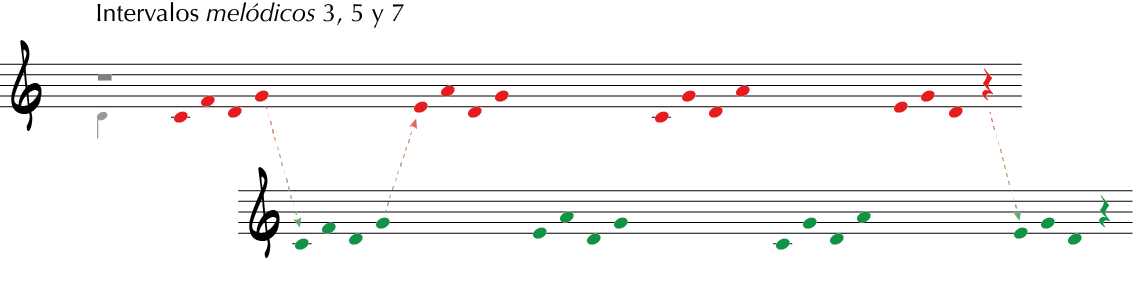 drf%20%28cuartas quintas%29